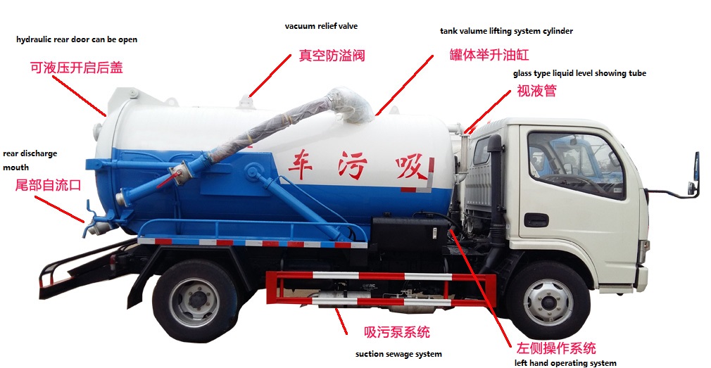 XD-100 10000L to 15000 liters Sewage Suction Truck Vacuum Pumps for sale