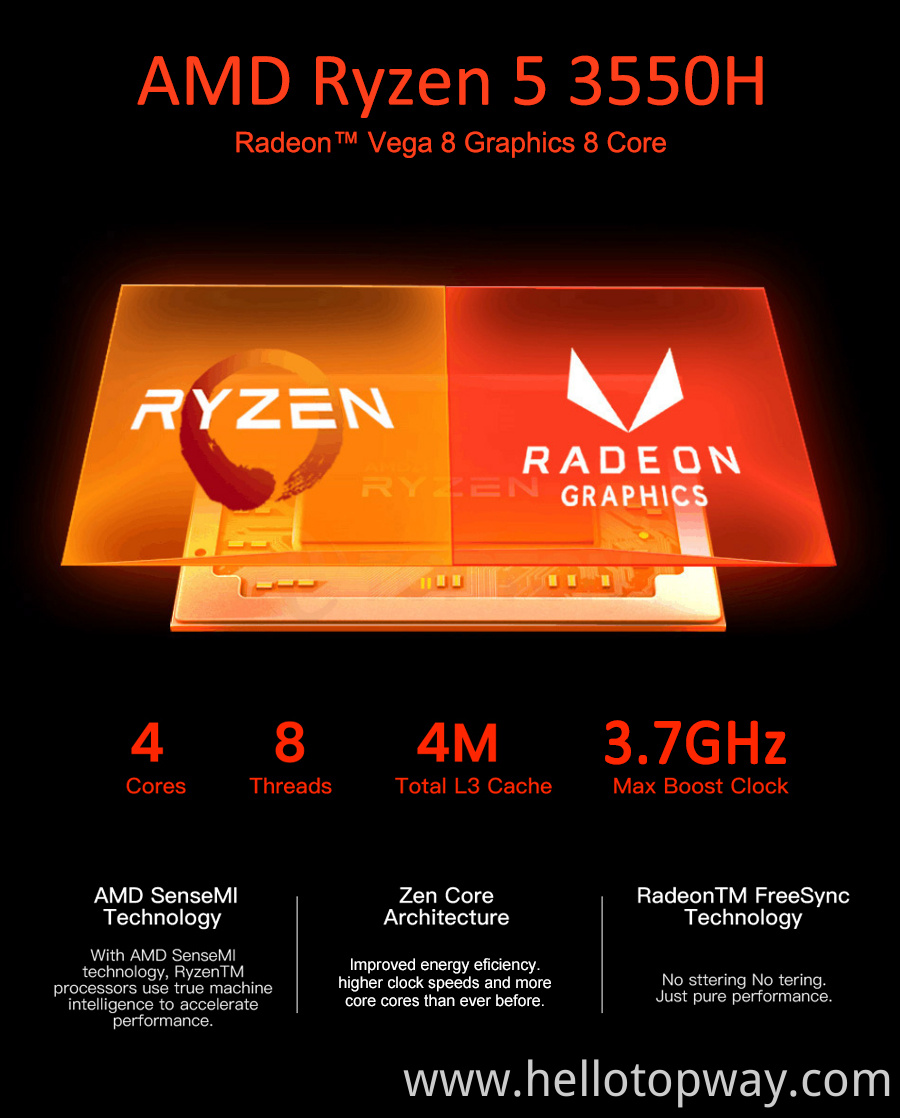 Amd Ryzen Mini Pc Amd Ryzen Mini Pc