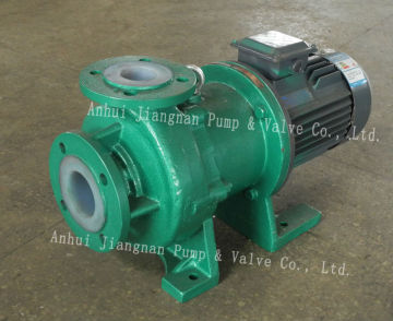 Model:CQB65-50-125 Ejector Pump