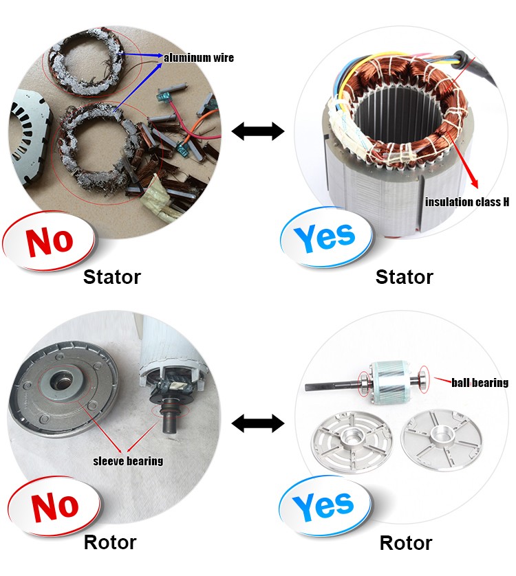 AC Single Phase Electric Motor for Exhaust Fan Motor