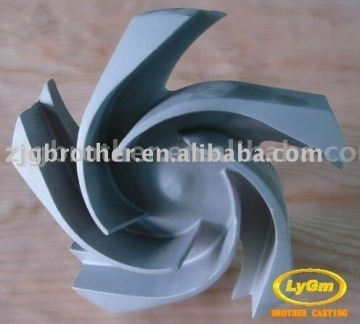 no plug pump impeller