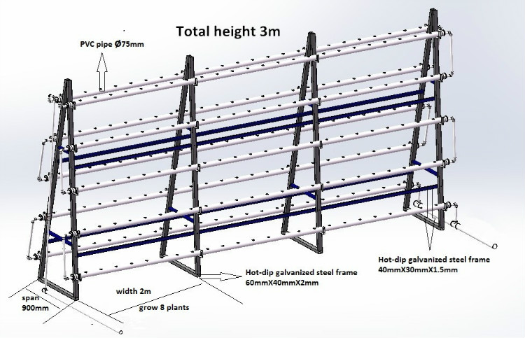 A type tower Hydroponic