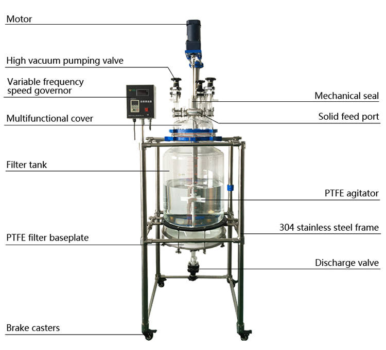 CBD purification 100L Jacketed glass reactor with filter device