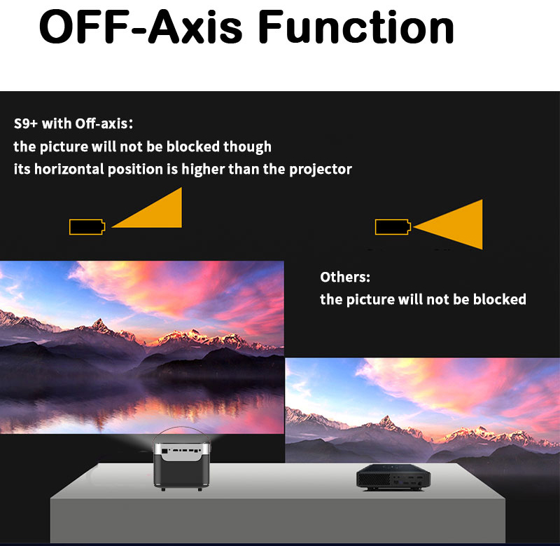 Wifi Home Projector Wifi Home Projector