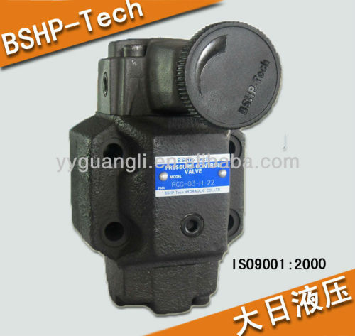 RCG YUKEN Pressure Reducing and Check Valves R/CG-03/06/10-*