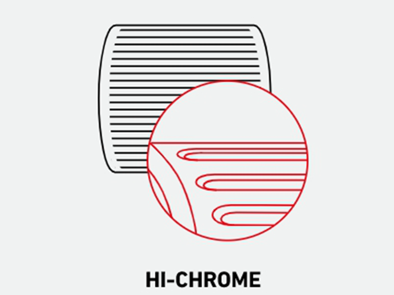 hpgr wear parts hpgr wear parts