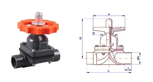 PVC Plastic Diaphragm Valve for Water Supply