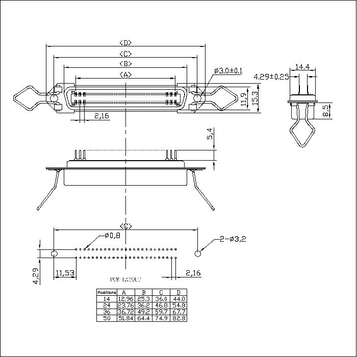 57CS-FXXXX01 2.16mm CENTRONIC STRAIGHT PANEL MOUNT RECEPTACLE TYPE DIP 5.4mm WITH SPRING LAT