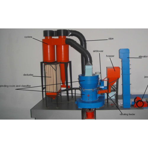 machine de raffinage de noir de carbone pyrolysisé de pneu