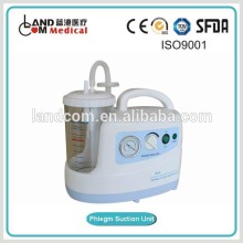 Protable Phlegm Suction Unit with CE