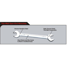 Thin-Wall Open-End Wrenches