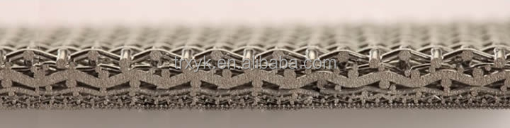 sintered metal wire mesh filter disc for filtration industry