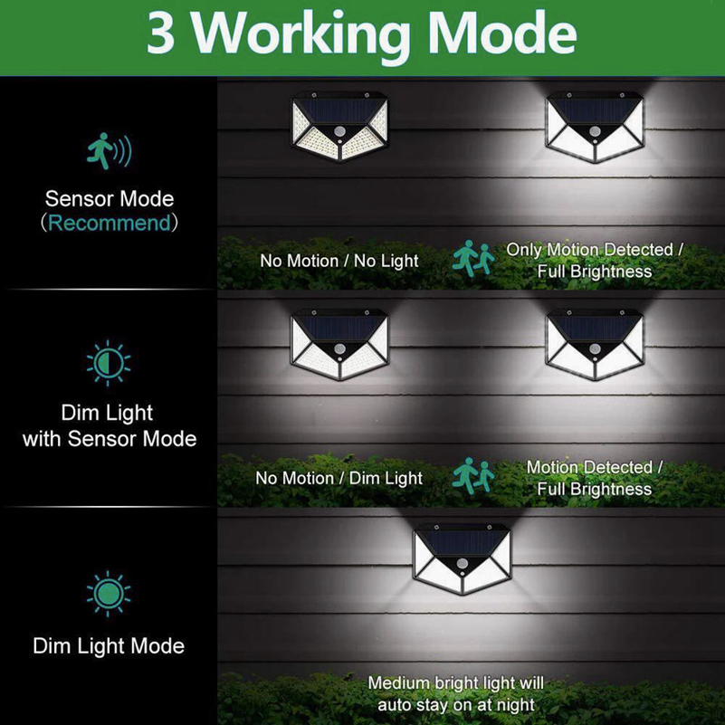 112led Solar Wall Garden Light 112led Solar Wall Garden Light