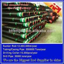 API Oil Well Casing Pipes /K55 casing drilling pipe (manufacturer)