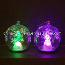 Led Glass Ball Cover Night Lights China Suppliers Manufacturers?