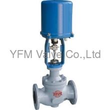 Electric PFA lined pressure Control Valves adjusting valve