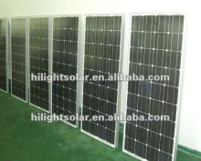Low price 235Wp solar PV panels