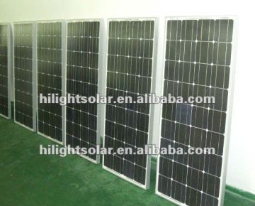 Low price 235Wp solar PV panels