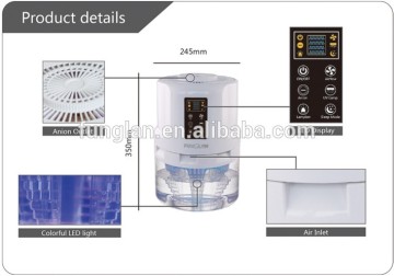 washing air technology remove smoke for home use