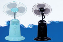 exhaust fans for water heater