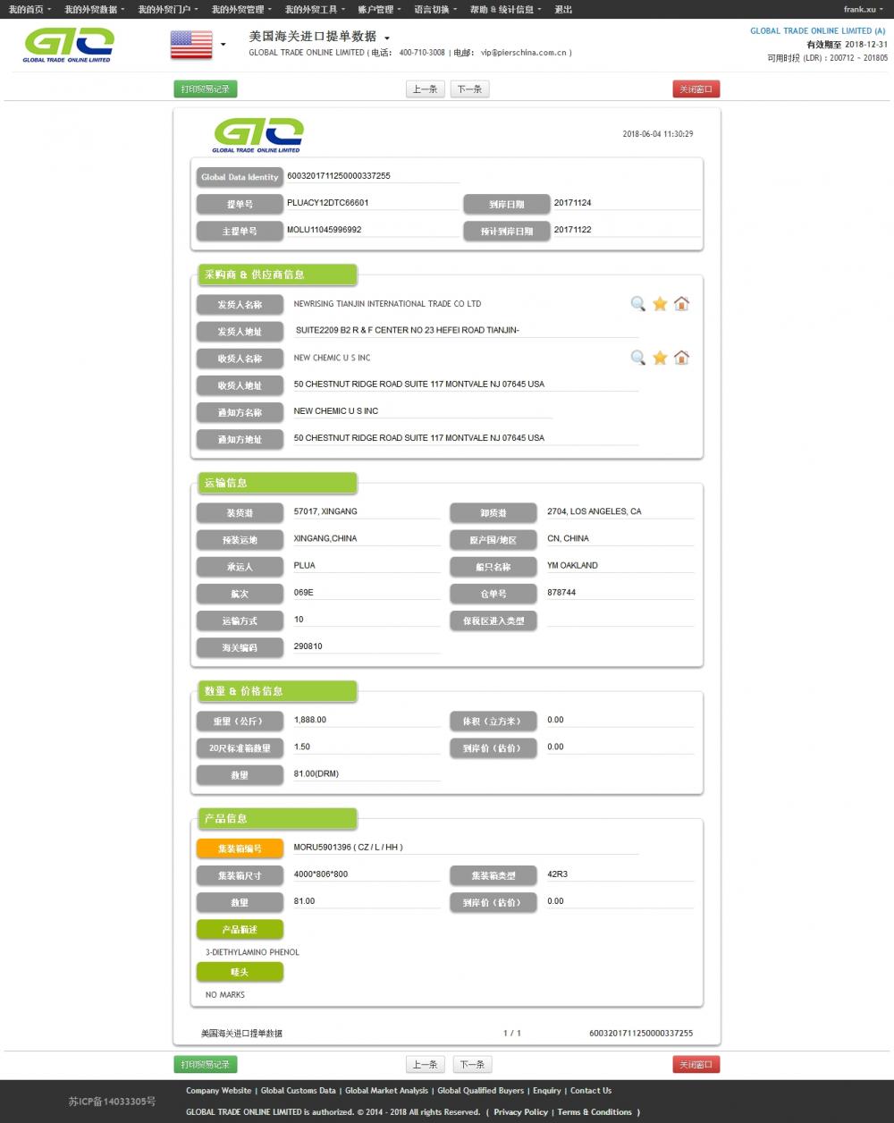 Phenol USA import data