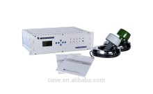 master slave clock system/ntp clock/ptp/ GPS sync for intelligent building