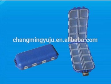 fishing equipment box