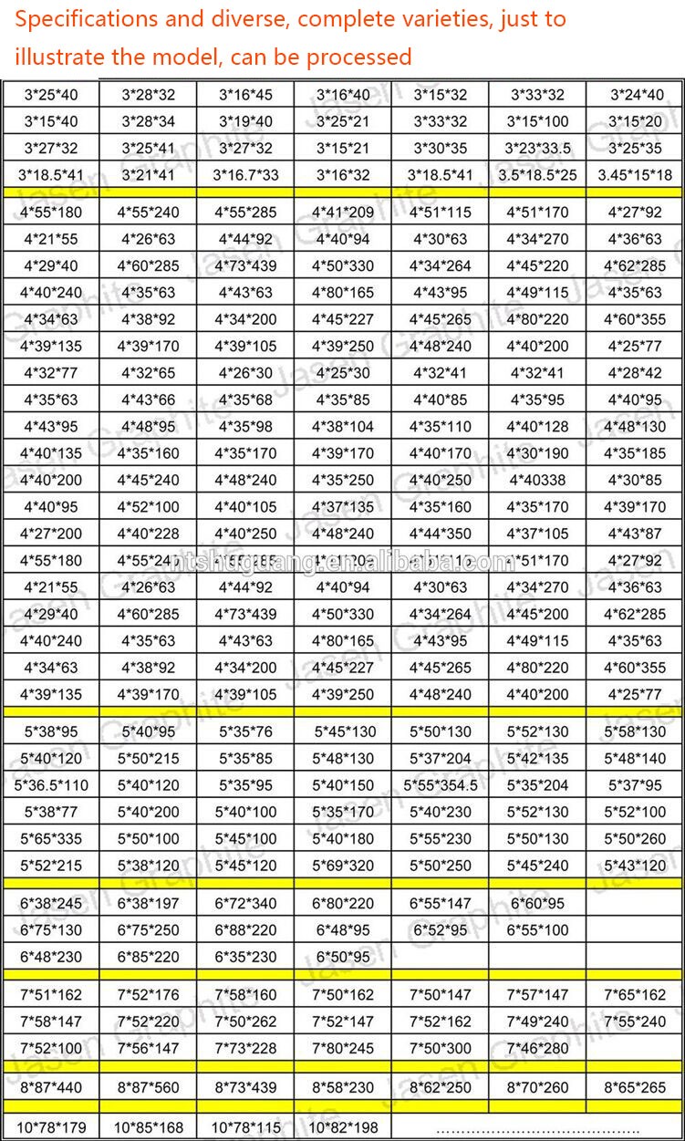 Low price quality carbon vane for rietschle compressor