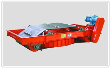 Series RCDD Self-Cleaning Electromagnetic Iron Separators