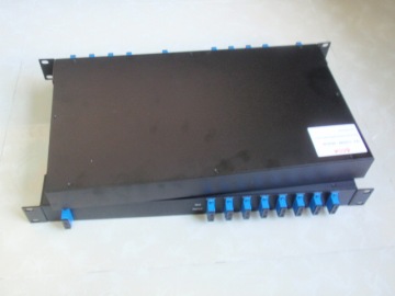 DWDM Mux/Demux Fiber Multiplexer