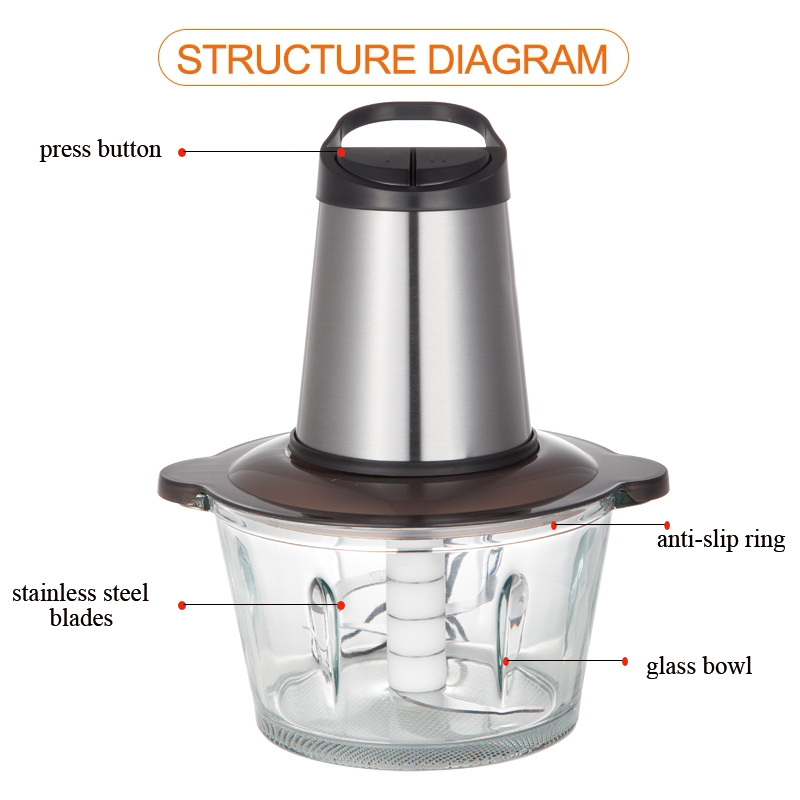 American English Meat Grinder For Baby Food