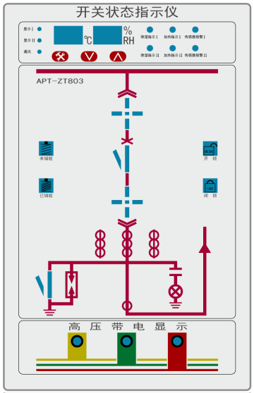 SNV-ZT8 Switch Status Indicator