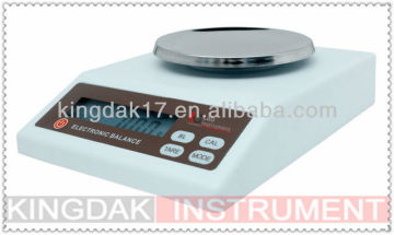 (Load cell)0.01g Electronic Balance/Precision Balance