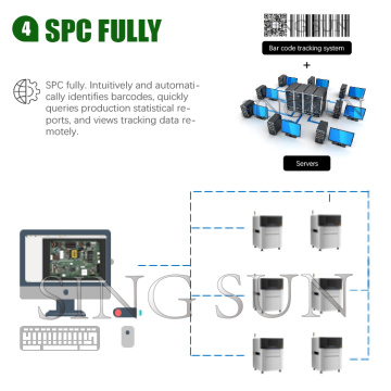 Máquina de inspección óptica de parche de PCBA de alta resolución en línea