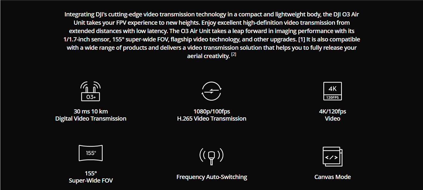 O3 image transmission 10 kilometers ultra long HD image transmission suitable for drones