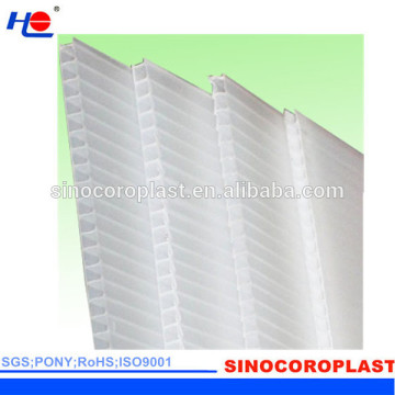 stronger and impact resistance corrugated floor protection board