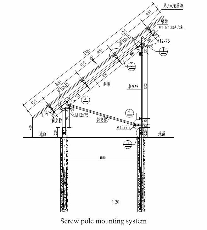 Mounting Brackets With Ground Screw