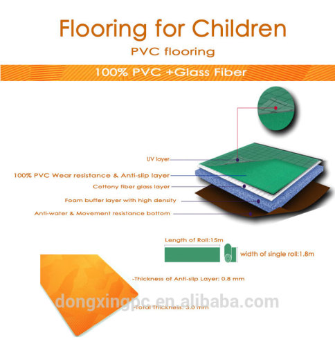 kids play room floor mat kids floor mats