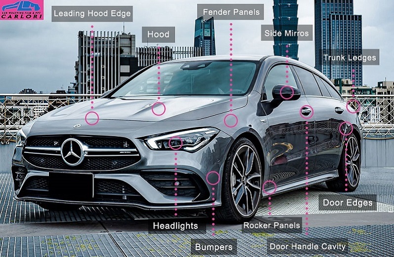 Film Coating Car