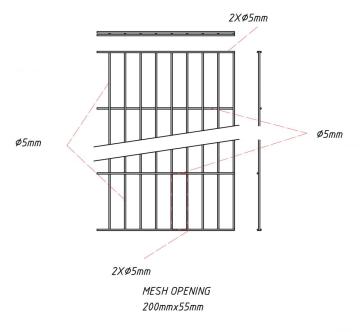 Single Wire Panel Fence RAL6005/RAL7016/RAL9005