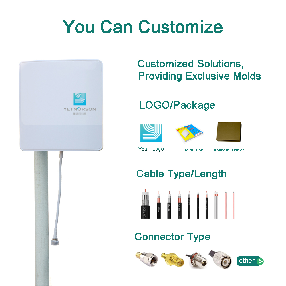 4g antenna