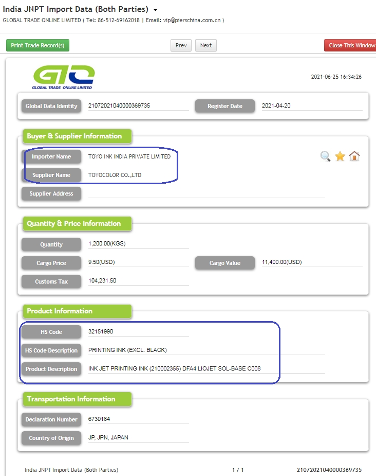Tinta de impresión Datos comerciales de importación de India