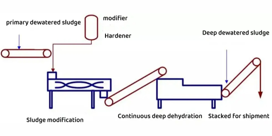 _20250327140759 _20250327140759