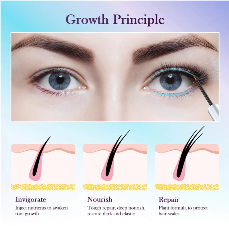 OEM Custom Eyelash Rapid Growth Serum Eyelash Enhancer Eye Lash Treatment