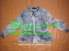 Promium Fashion wholesale used clothing