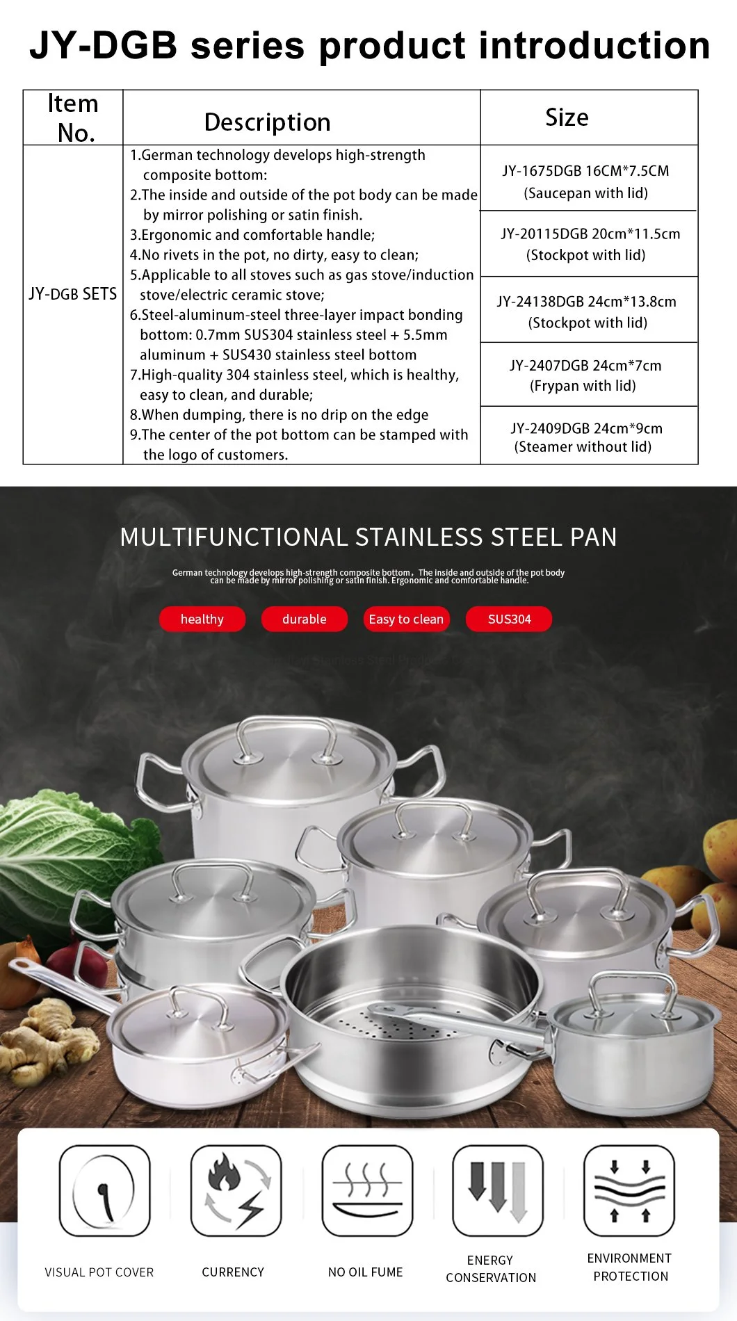 Kilang Jualan Baik Kuali Langsung Tangki Kuali Tahan Karat Stainless Steel Nonstick untuk Dapur