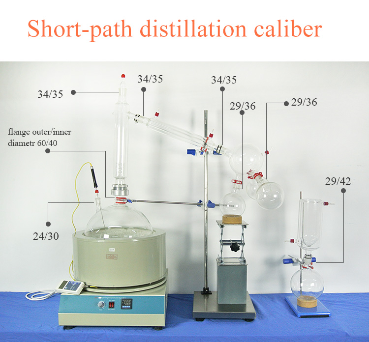 2L 5L 10L 20L Laboratory Glass CBD Short Path Distillation