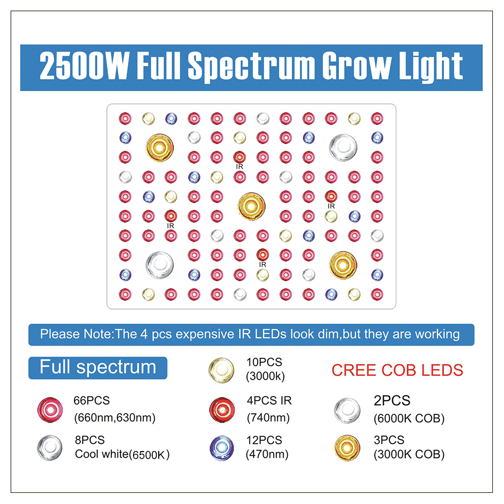 cob led grow light (6)