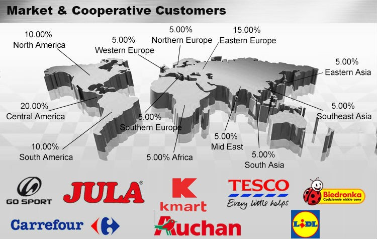 Multi Function Indoor Exercise Machine Integrated Home Gym for Sale