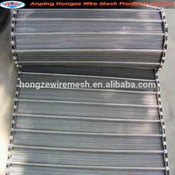 conveyer belt mesh/wire mesh conveyor belt/fabric conveyor belt mesh (manufacturer)